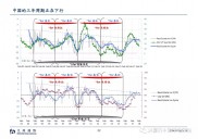 最新的文章-能帮我查几篇文章吗-谢谢-兄弟-关键词含仔猪和氧化锌的文章-畜牧兽医专业的 (最新的文章SCIHUB没有)