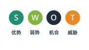 SWOT是什么