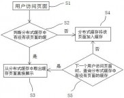 步骤一 访问洋葱学园官方网站 (第一步访问正确)