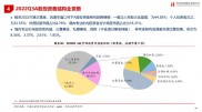 证券市场剖析方法普通分为四种-详细是哪四种